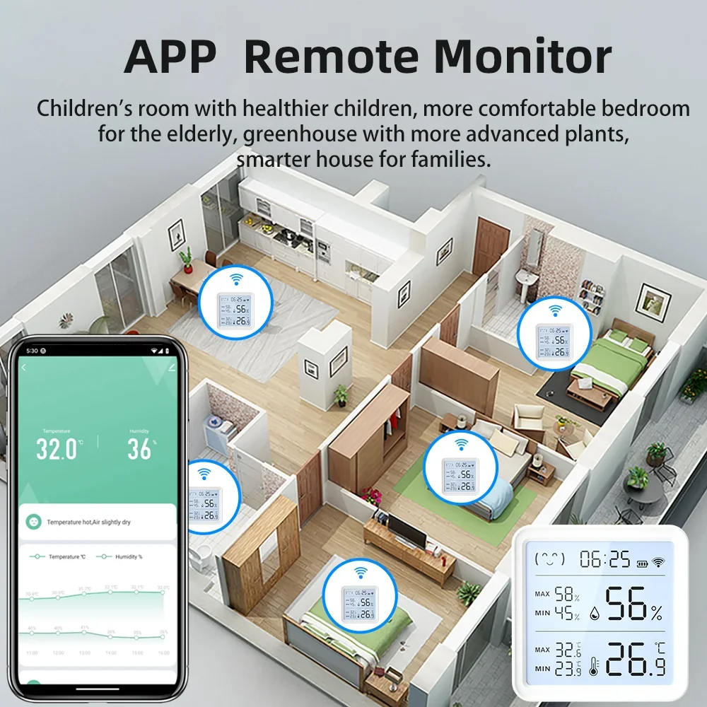 스마트 라이프용 Tuya WiFi 온도 습도 센서 백라 - Digital Hygrometer Probe 리뷰 및 가격