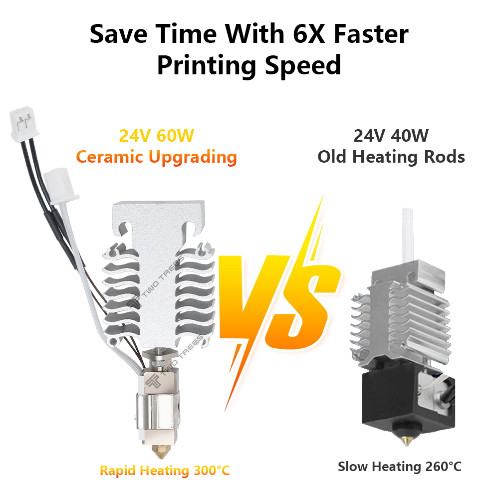 Creality Ender 3 V3 SE 24V 60W - Ceramic Heat Emitter 리뷰 및 가격